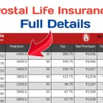 post office insurance scheme 399 plan details