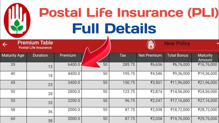 post office insurance scheme 399 plan details