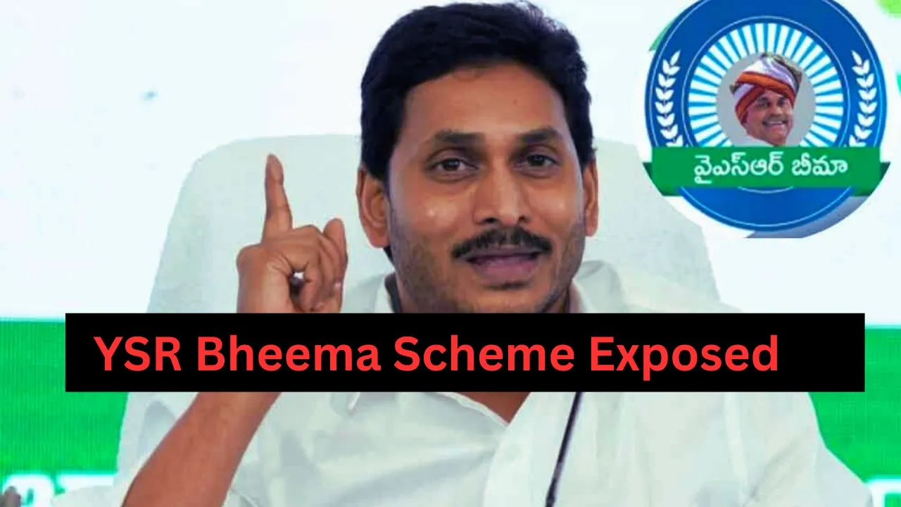 YSR Bheema Scheme