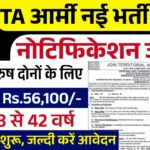 Territorial Army Recruitment 2025